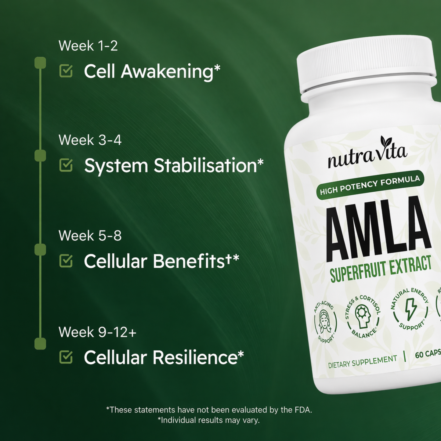 Nutra Vita Amla Superfruit Capsules