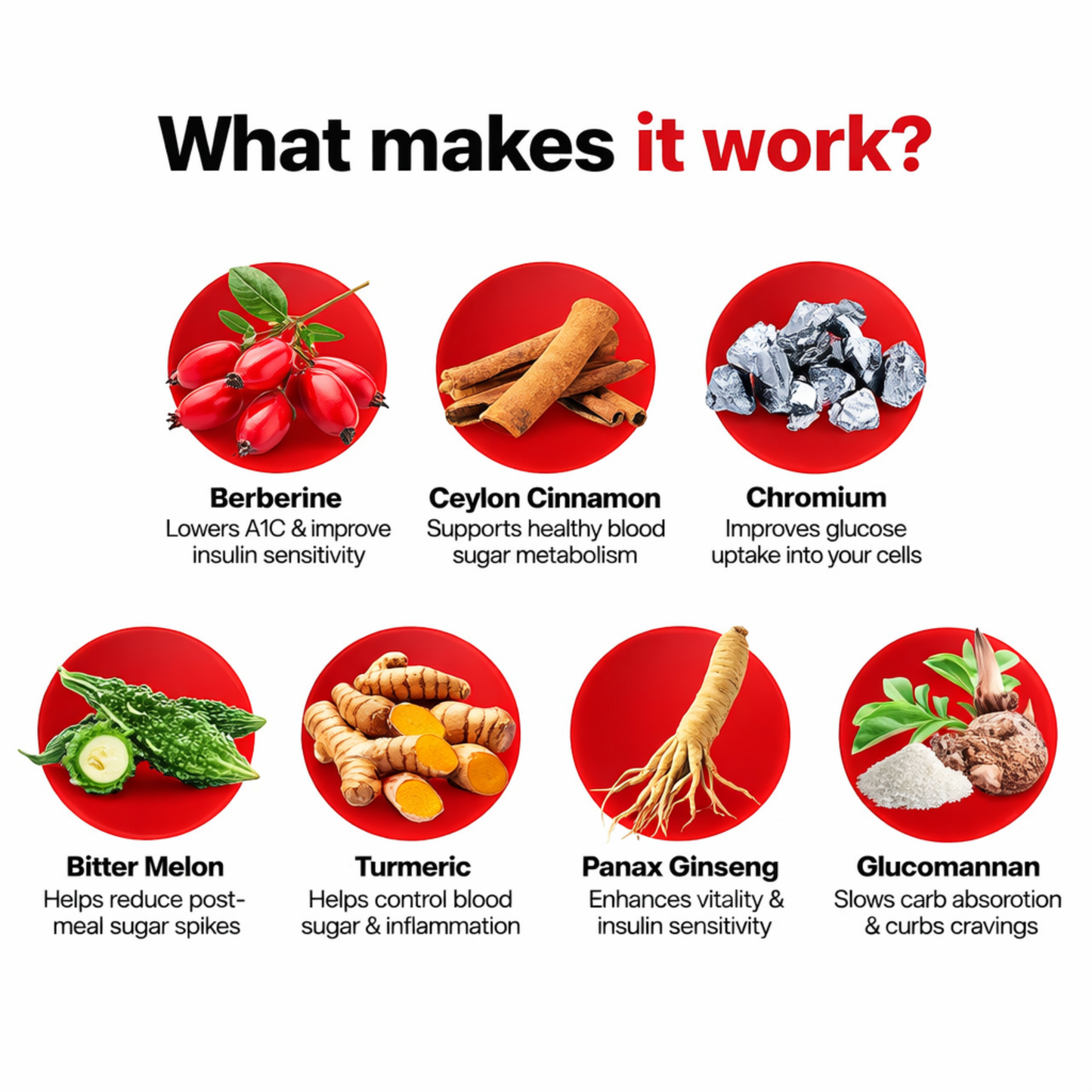 7-in-1 Blood Sugar Complex