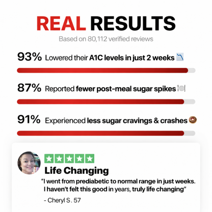 7-in-1 Blood Sugar Complex